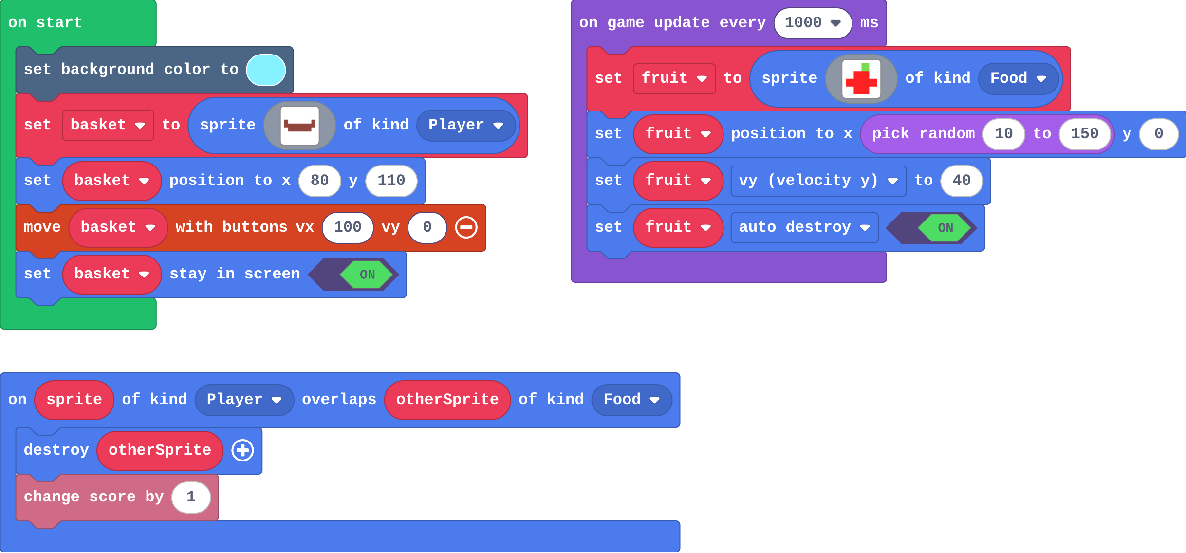 The program as blocks