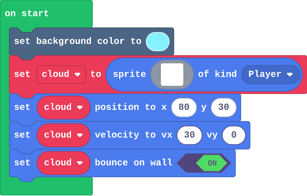 The program as blocks
