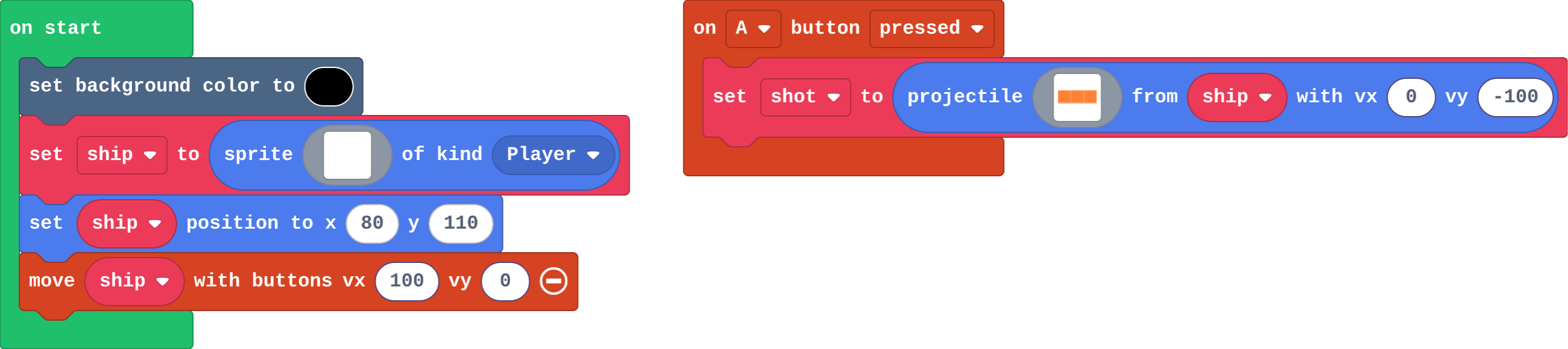 The program as blocks