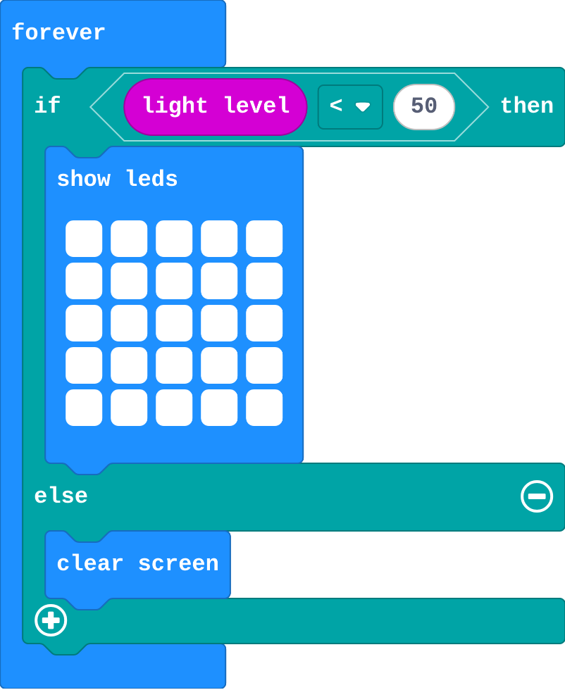 The program as blocks