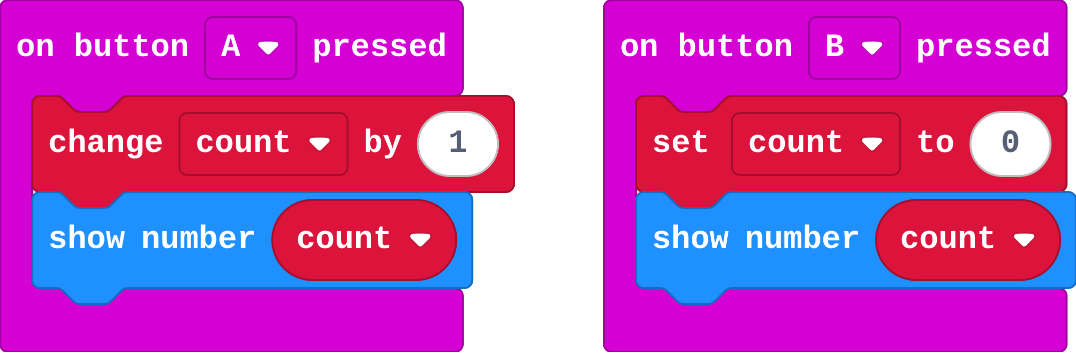 The program as blocks
