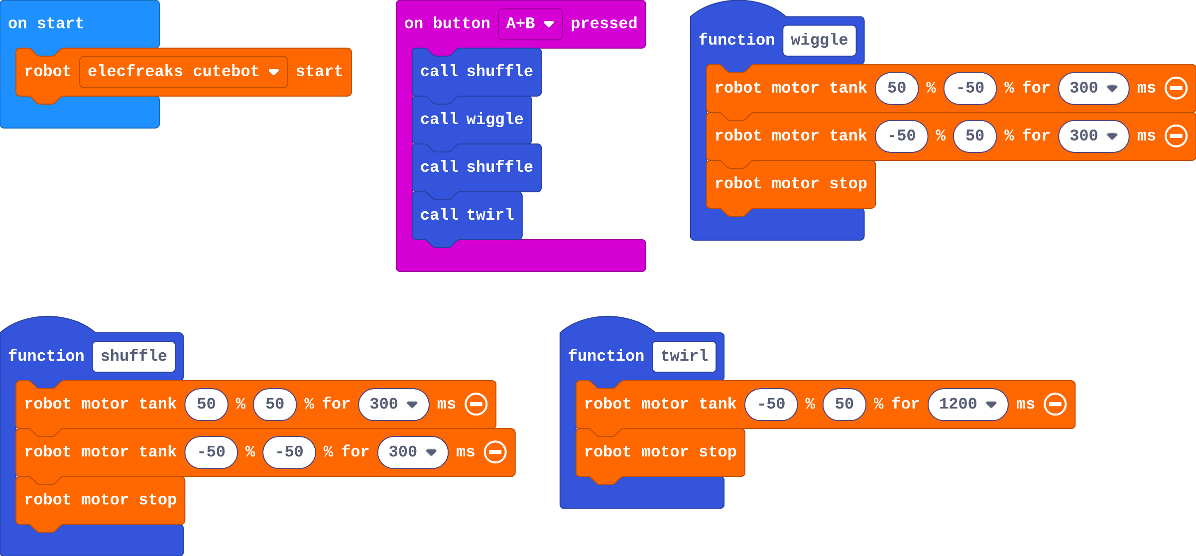 The program as blocks