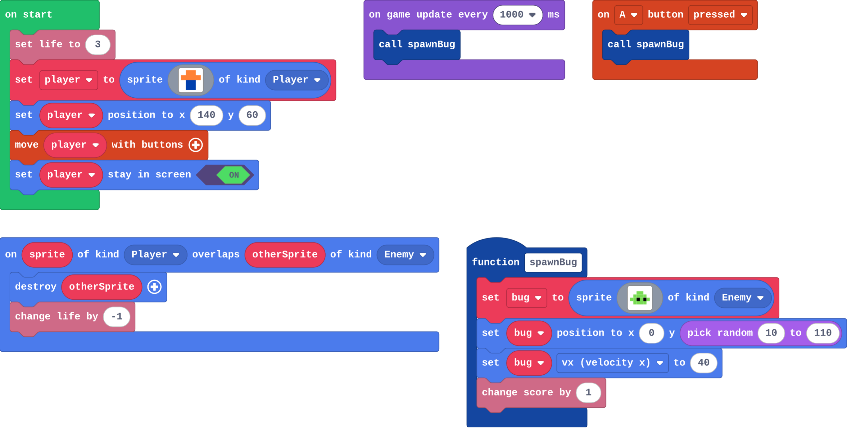 The program as blocks