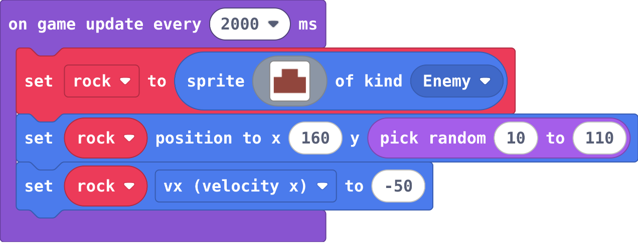 The program as blocks