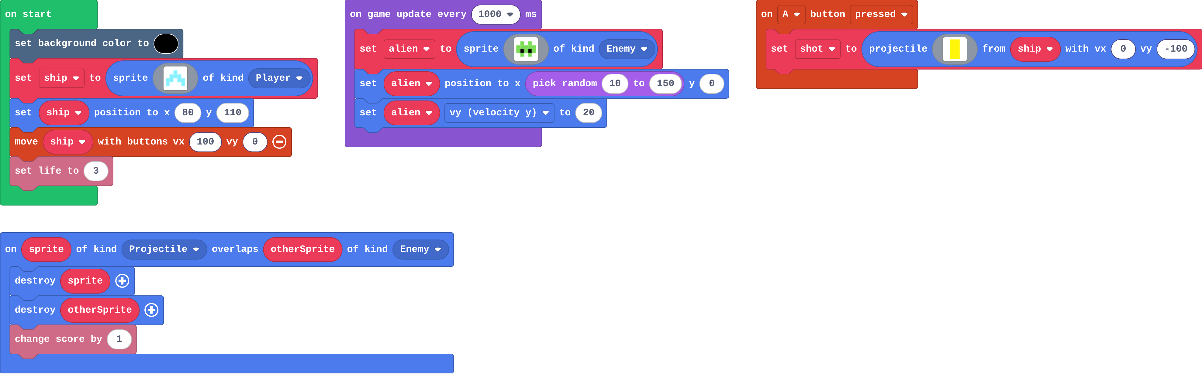 The program as blocks