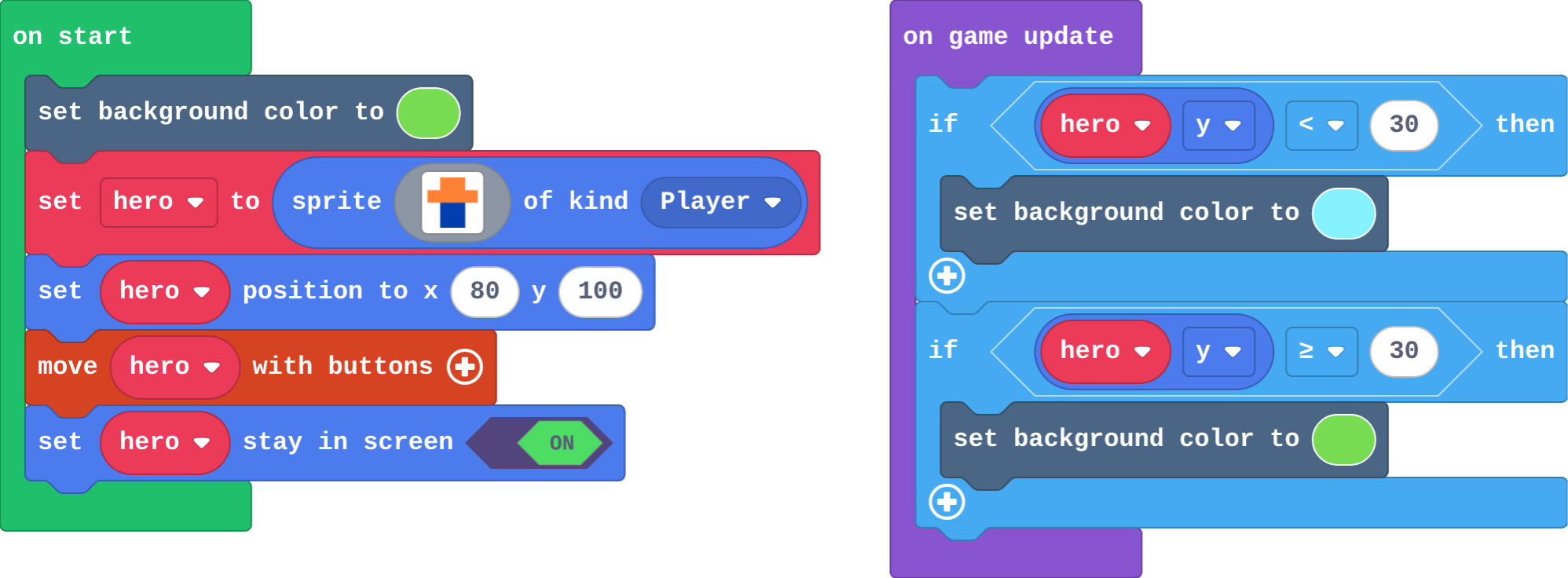 The program as blocks