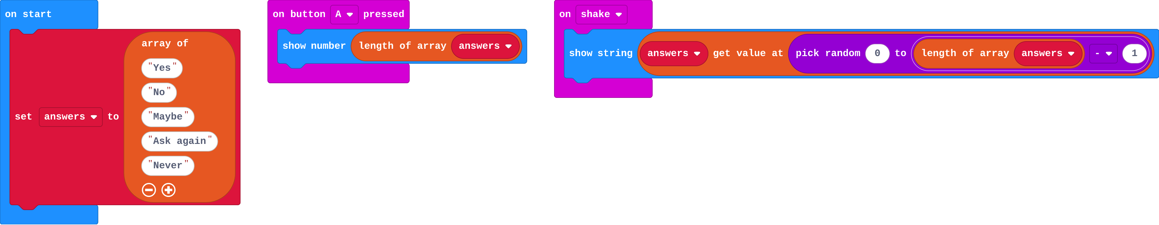 The program as blocks