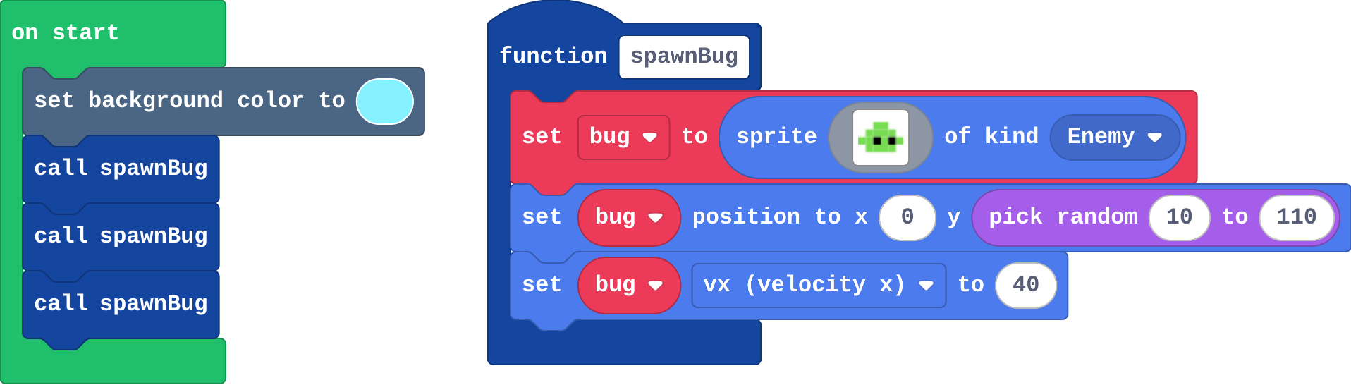 The program as blocks