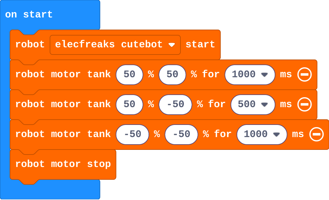 The program as blocks