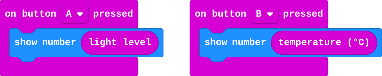 The program as blocks