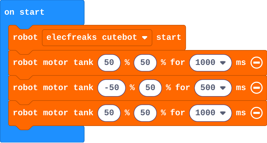 The program as blocks