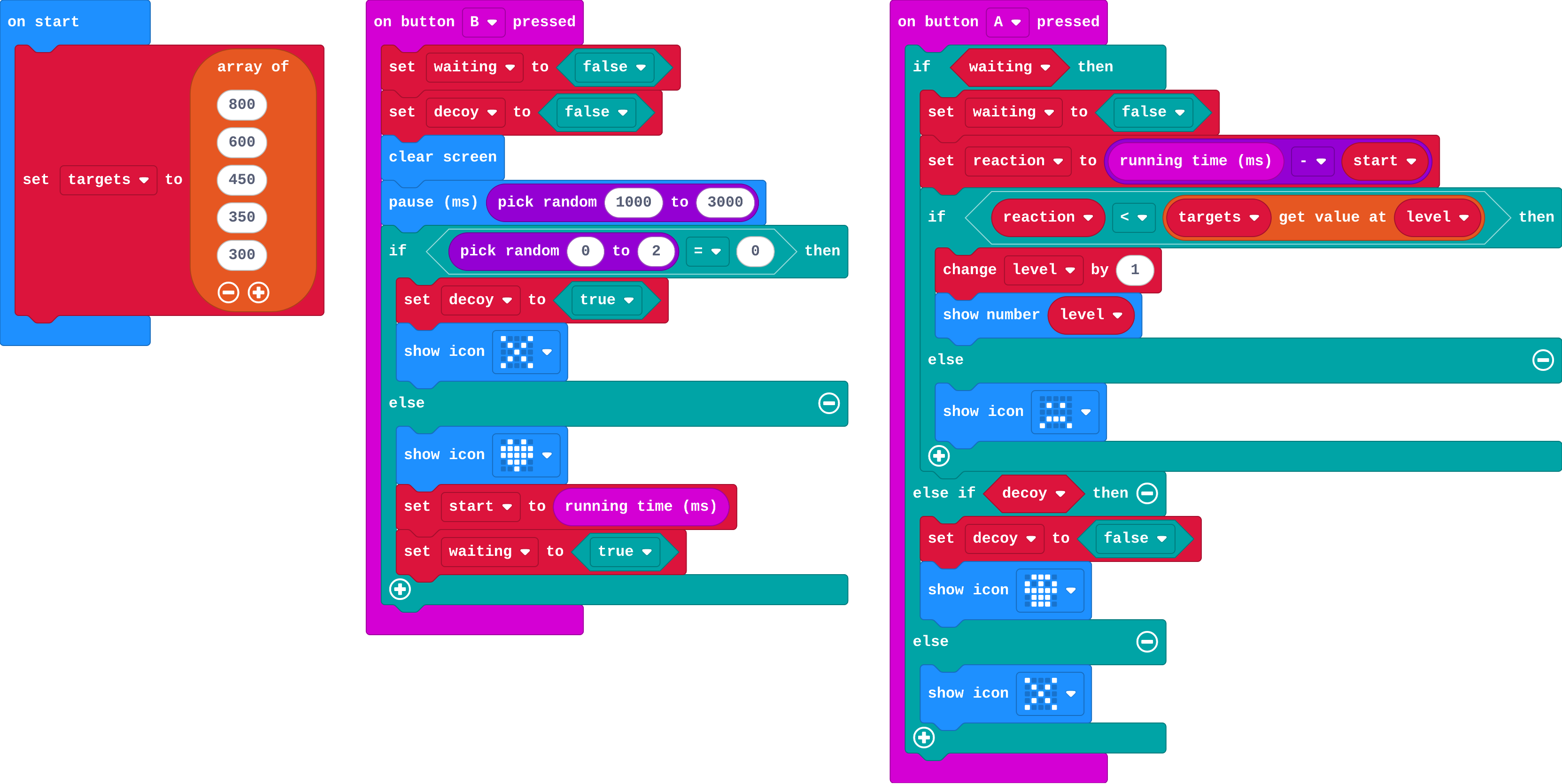 The program as blocks
