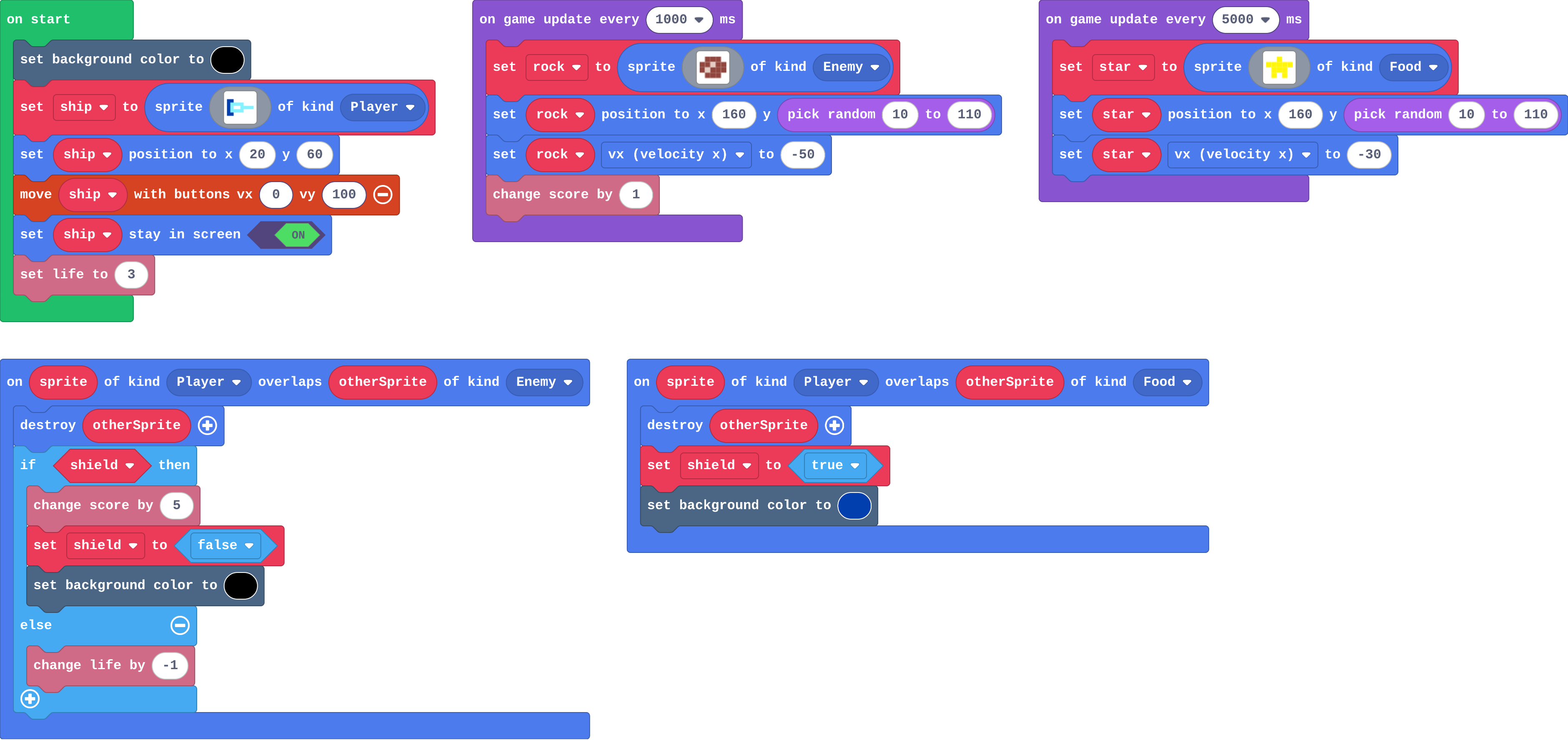 The program as blocks