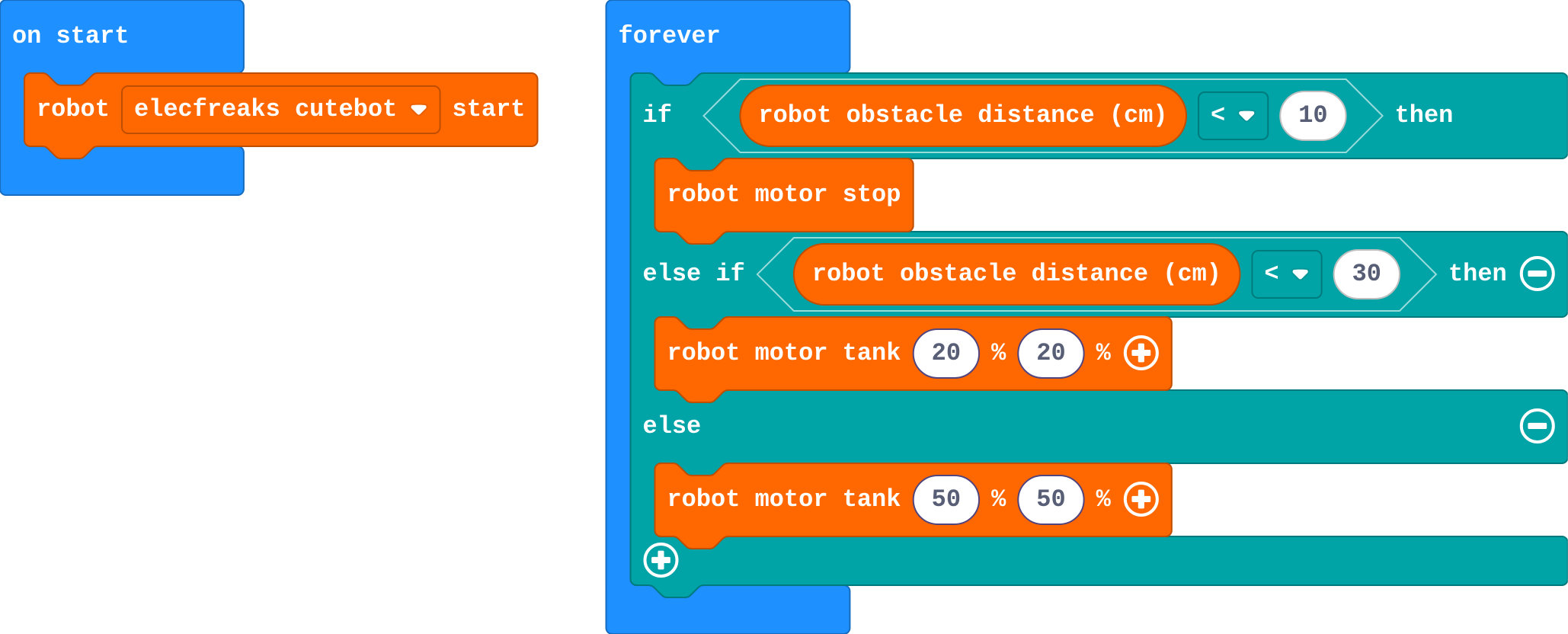 The program as blocks
