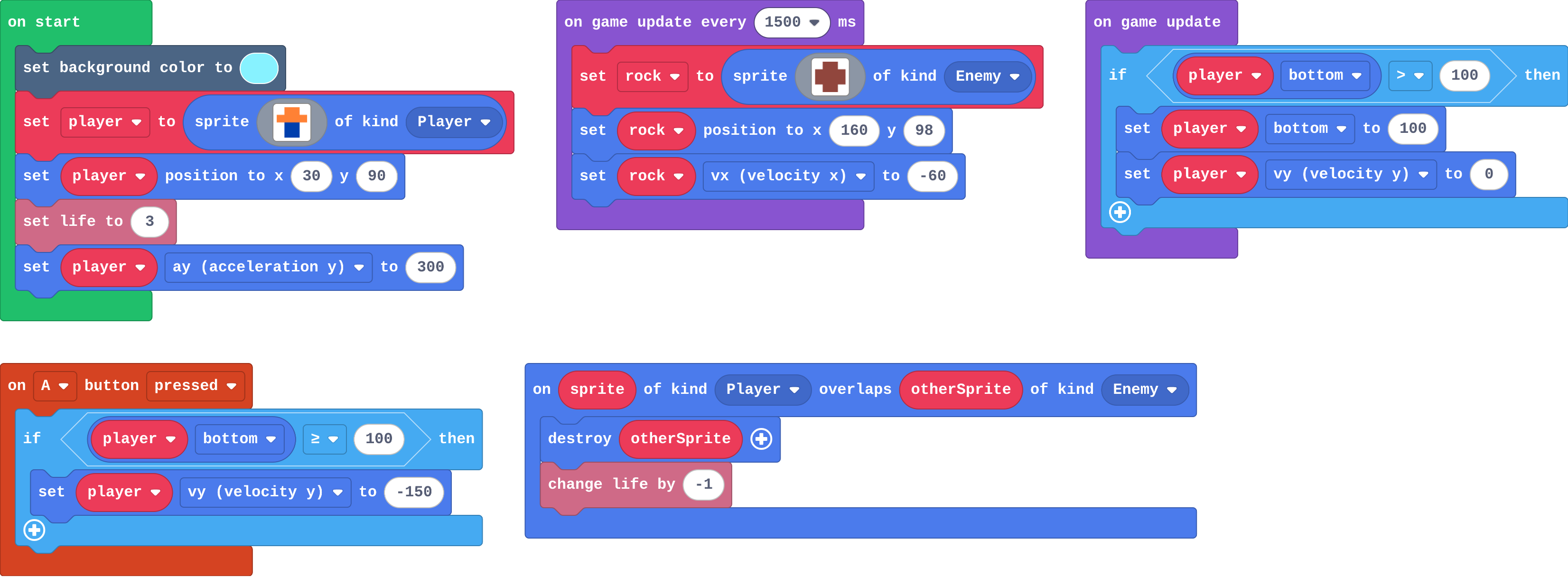 The program as blocks