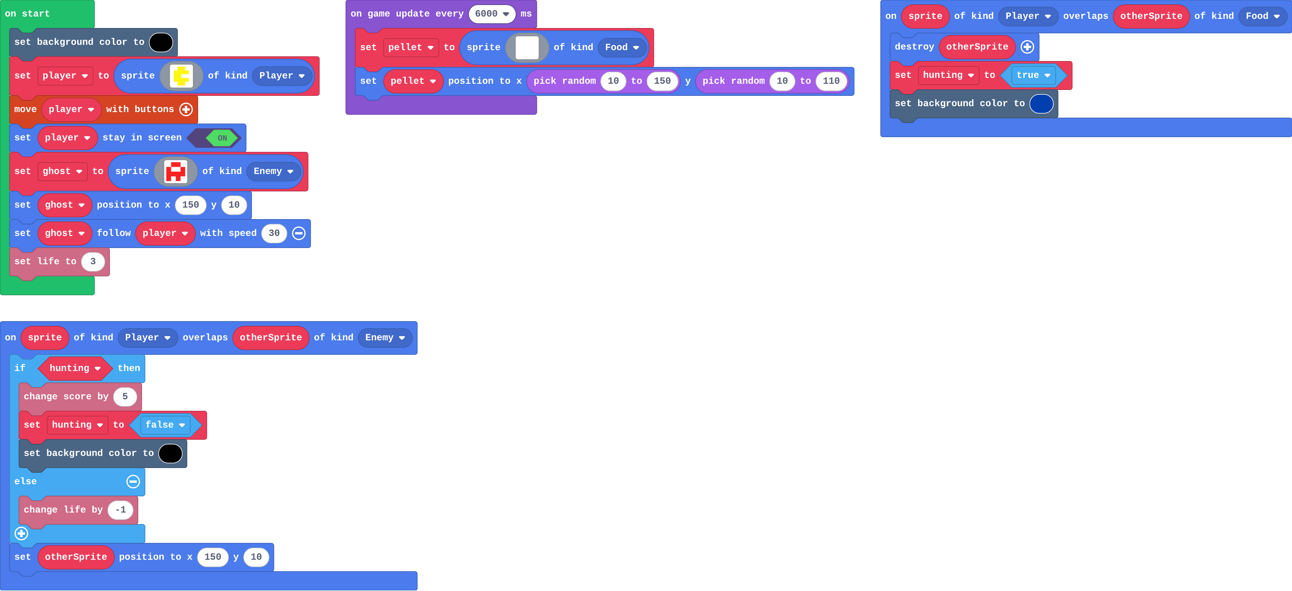 The program as blocks