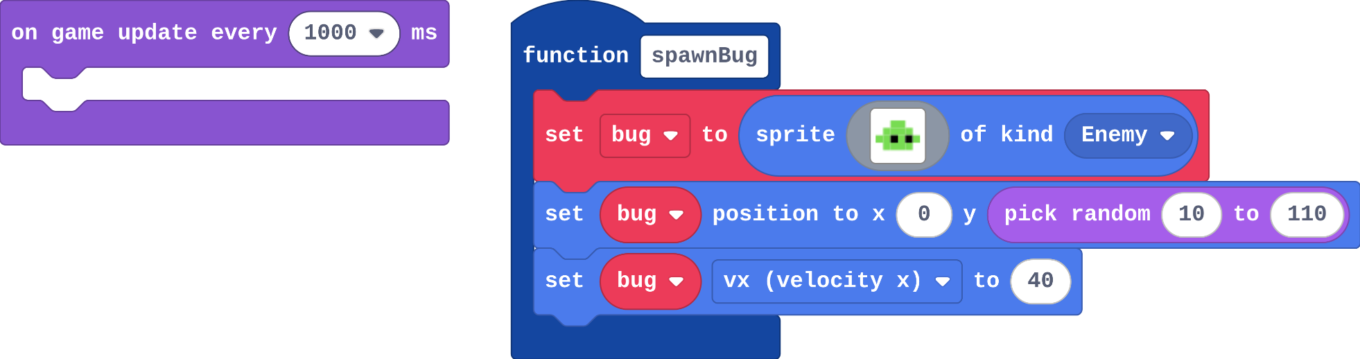 The program as blocks