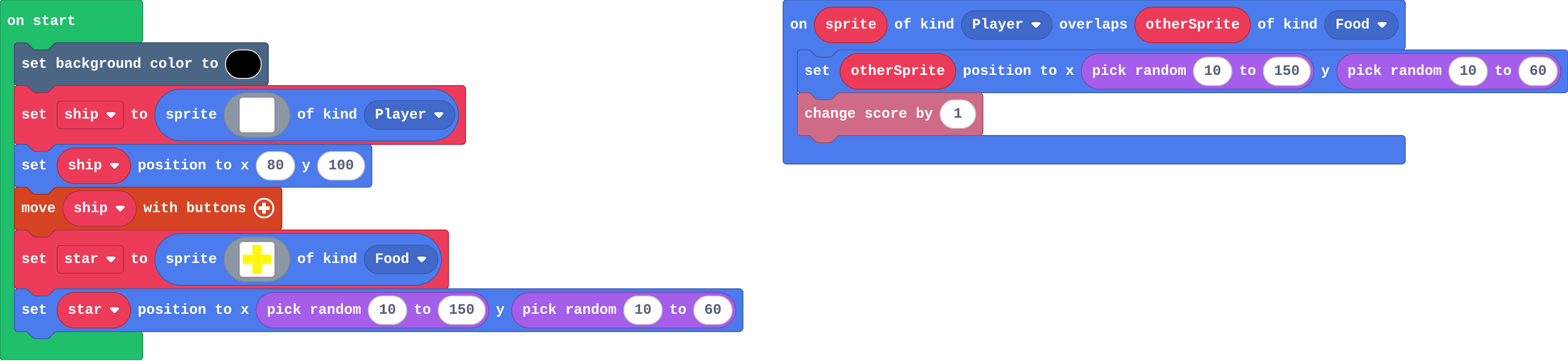 The program as blocks