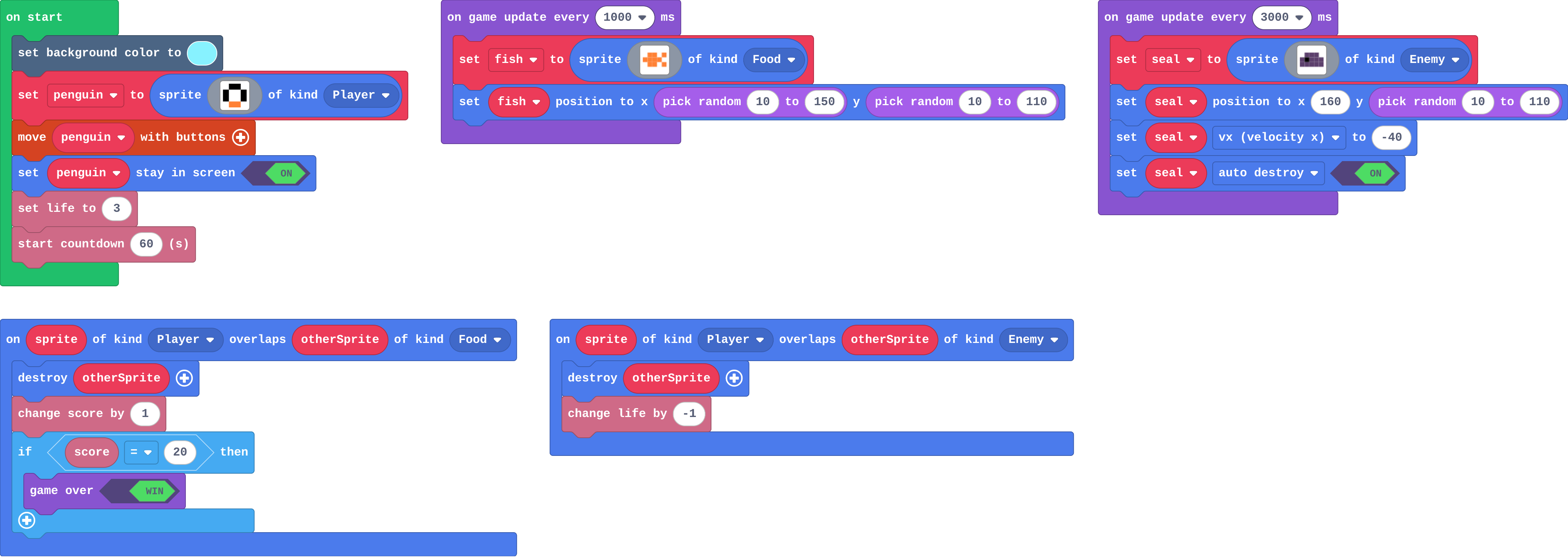 The program as blocks