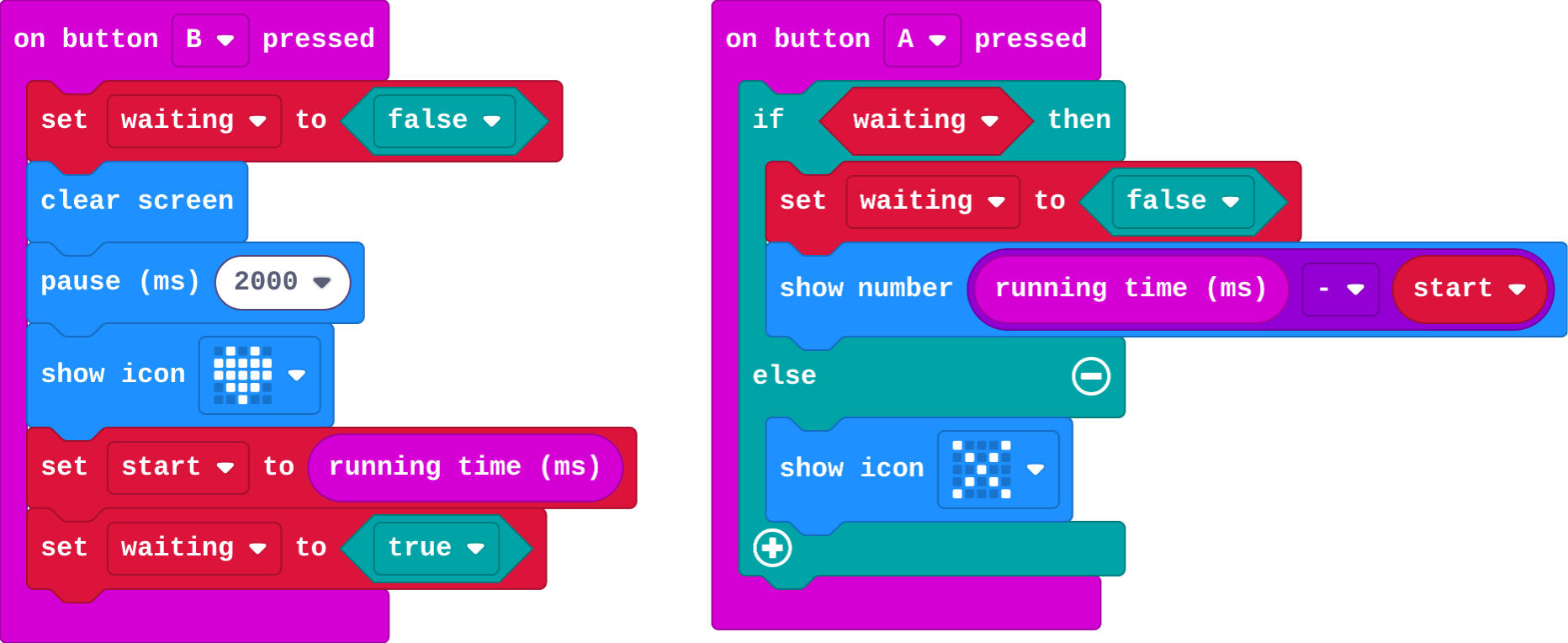 The program as blocks