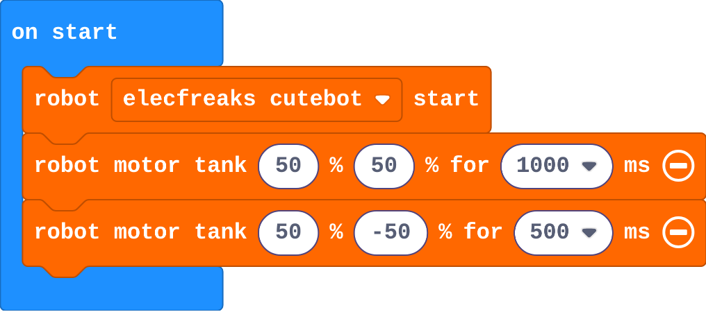 The program as blocks