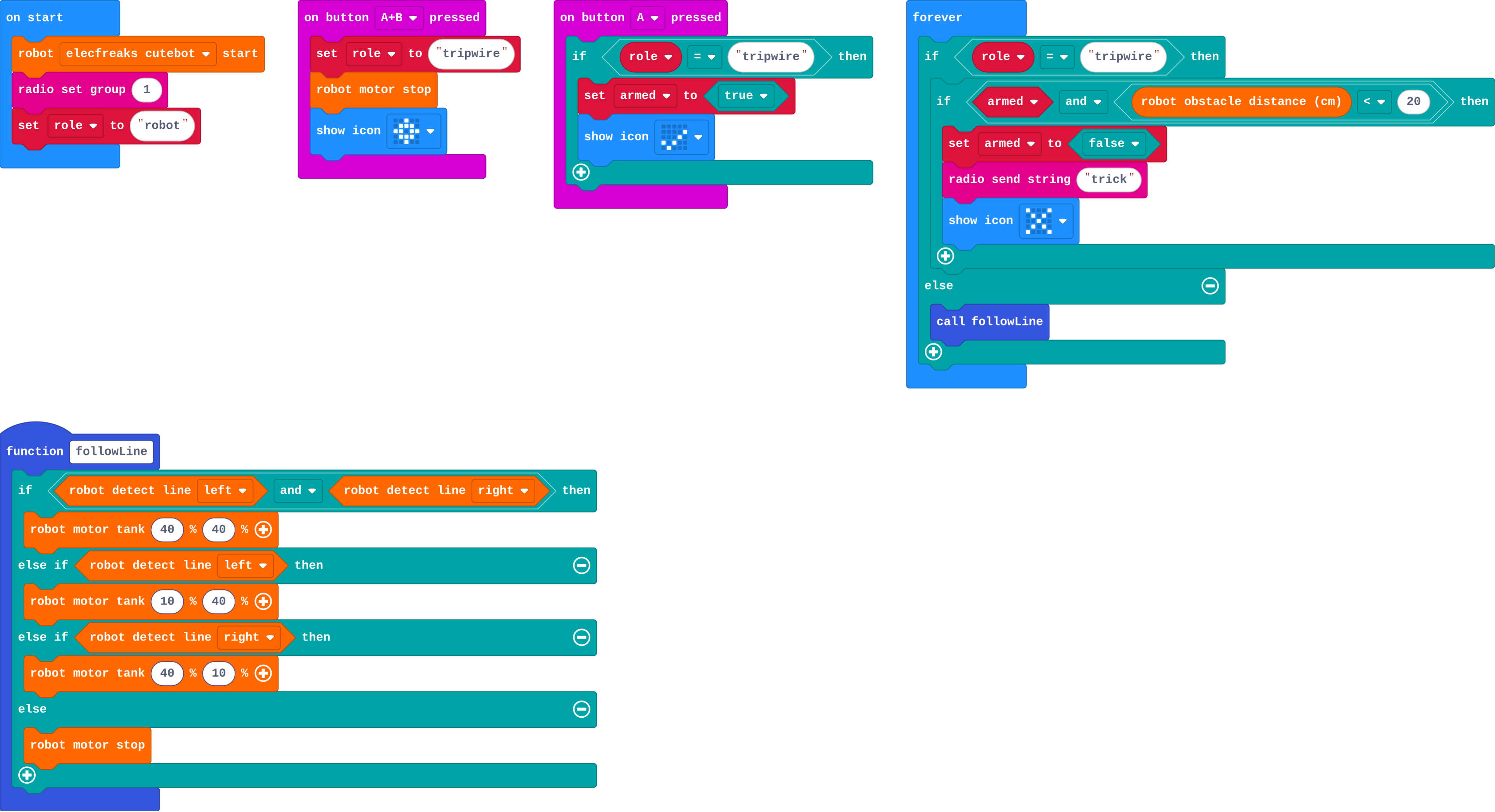 The program as blocks