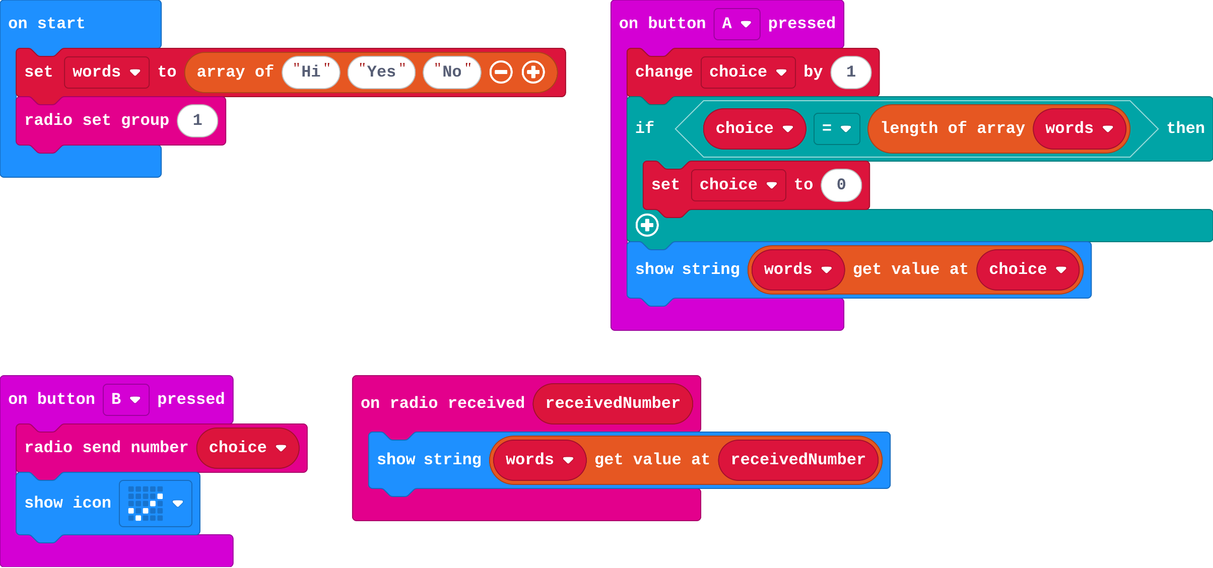 The program as blocks