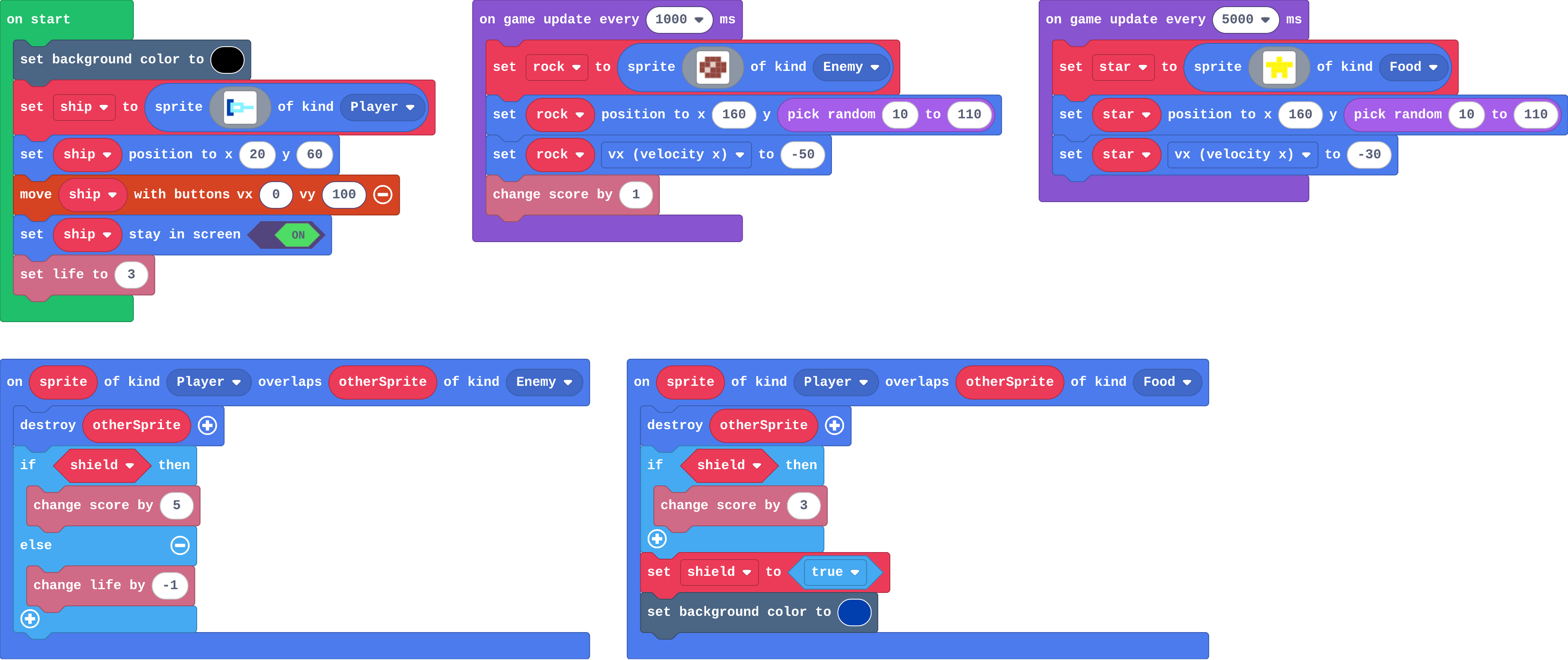 The program as blocks