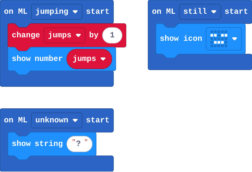 The program as blocks