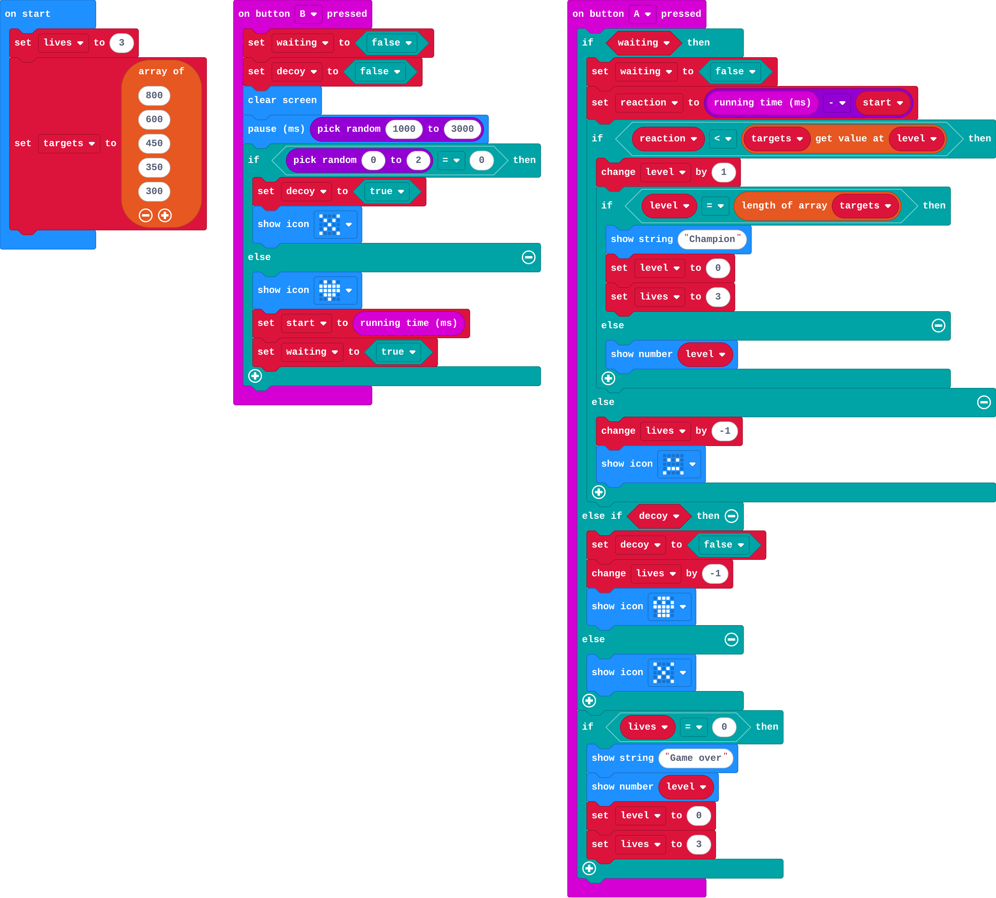 The program as blocks