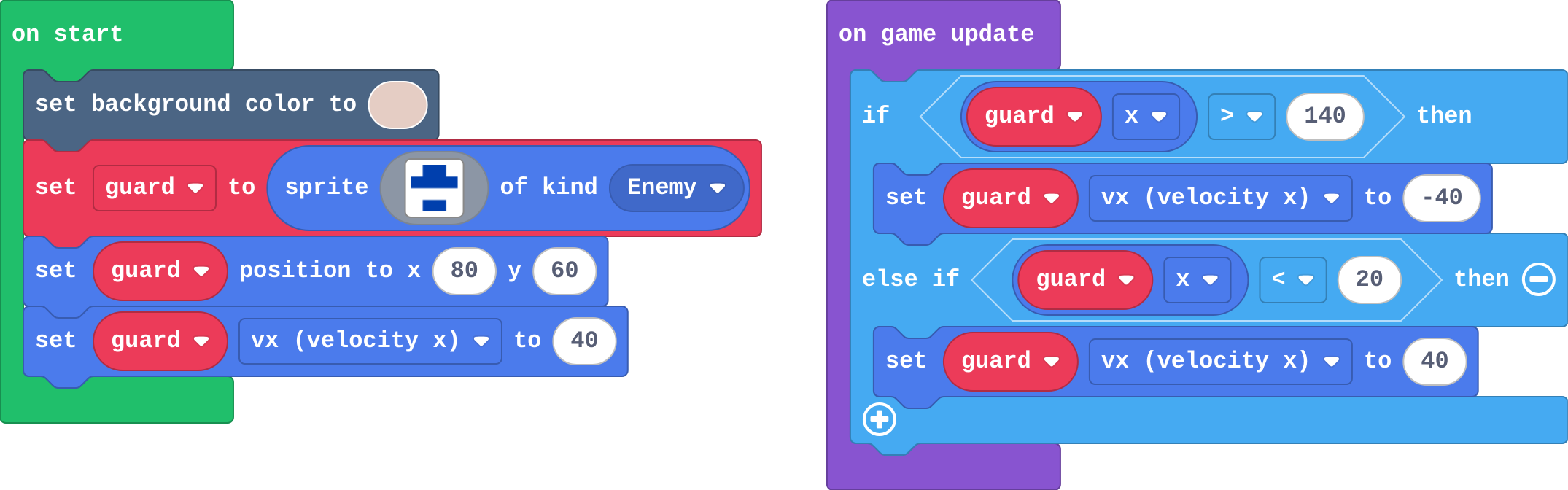 The program as blocks