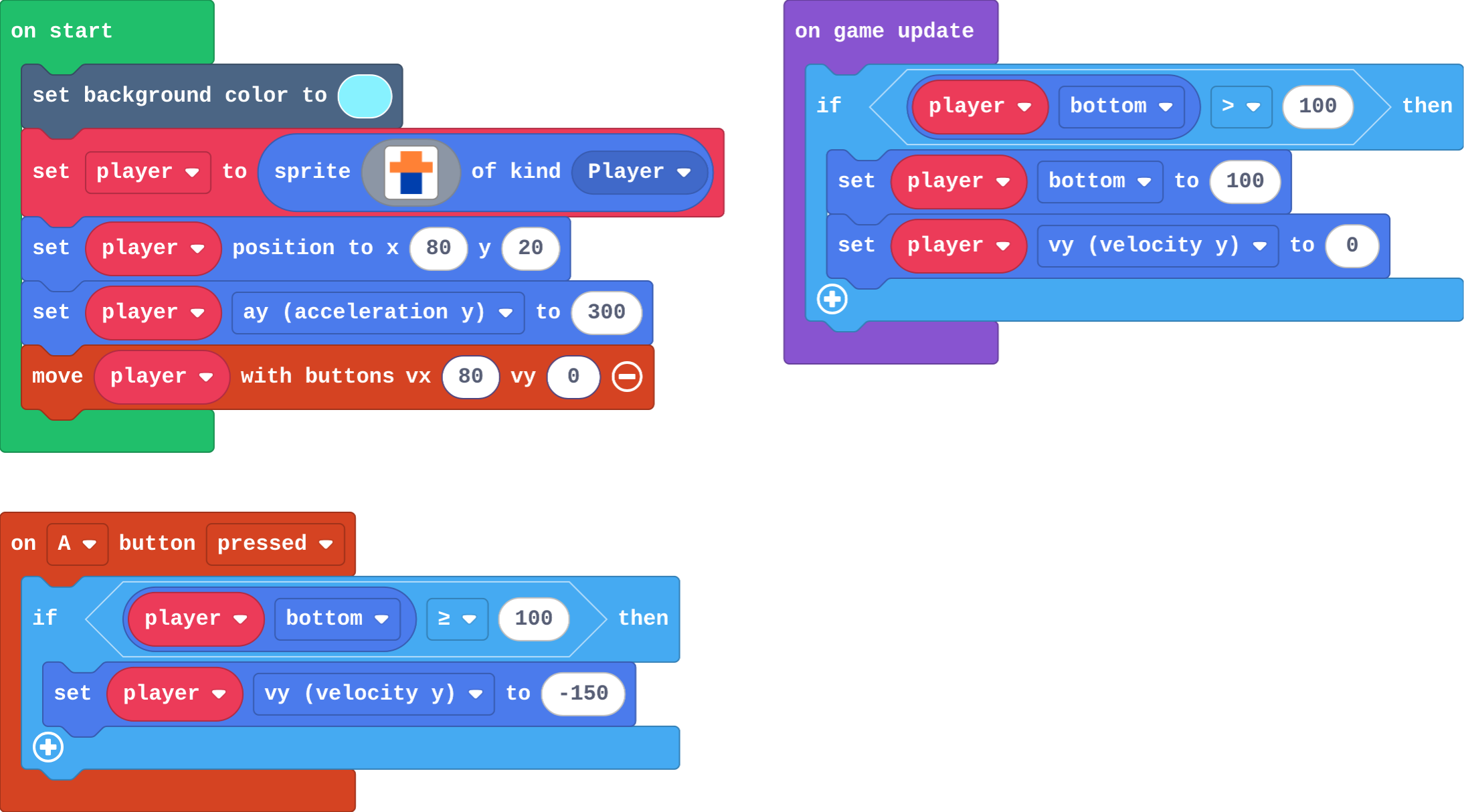 The program as blocks