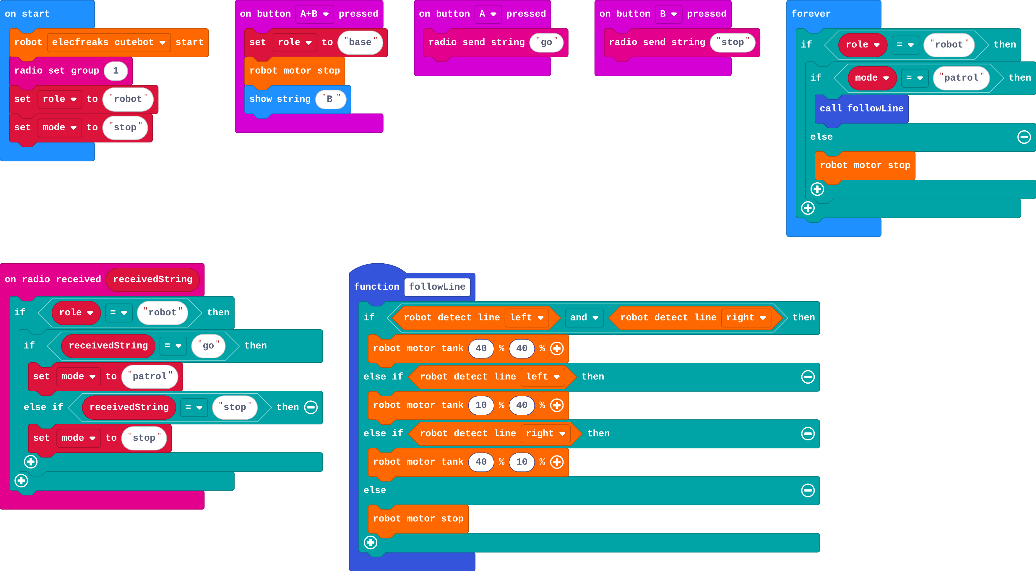The program as blocks
