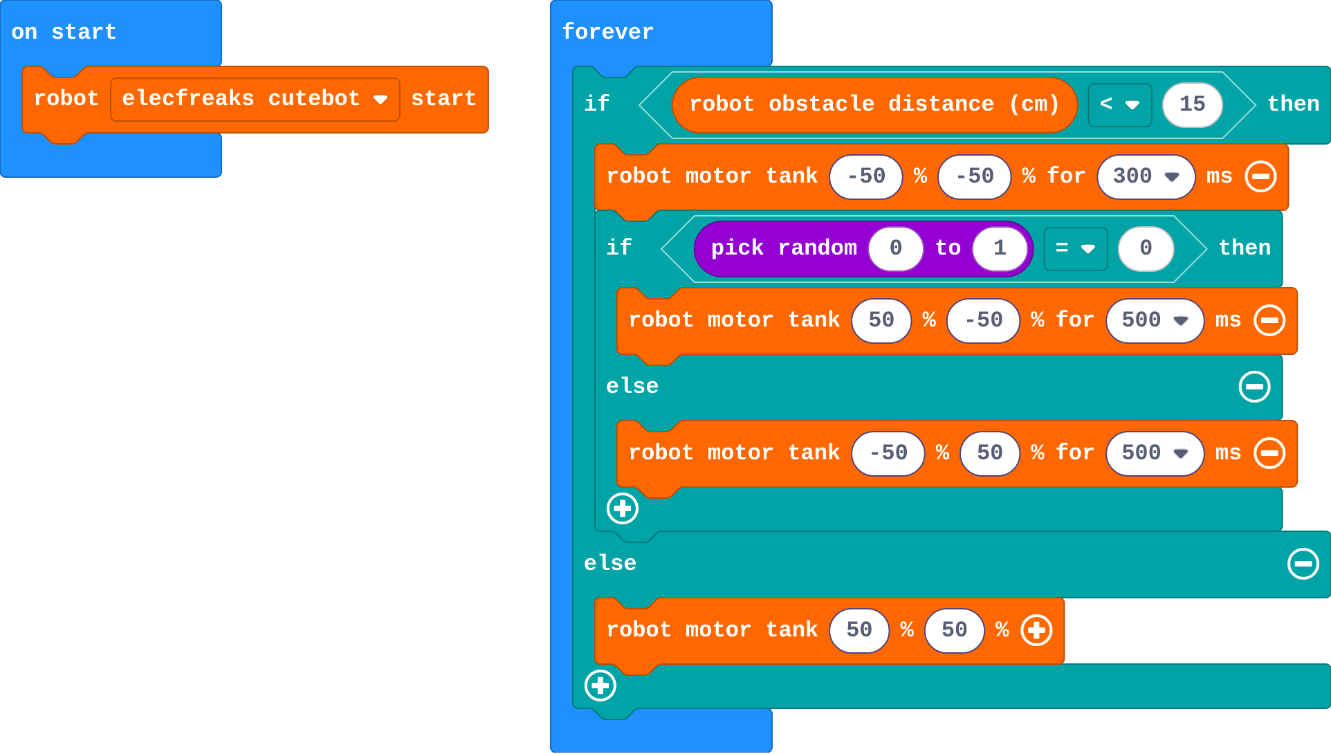 The program as blocks