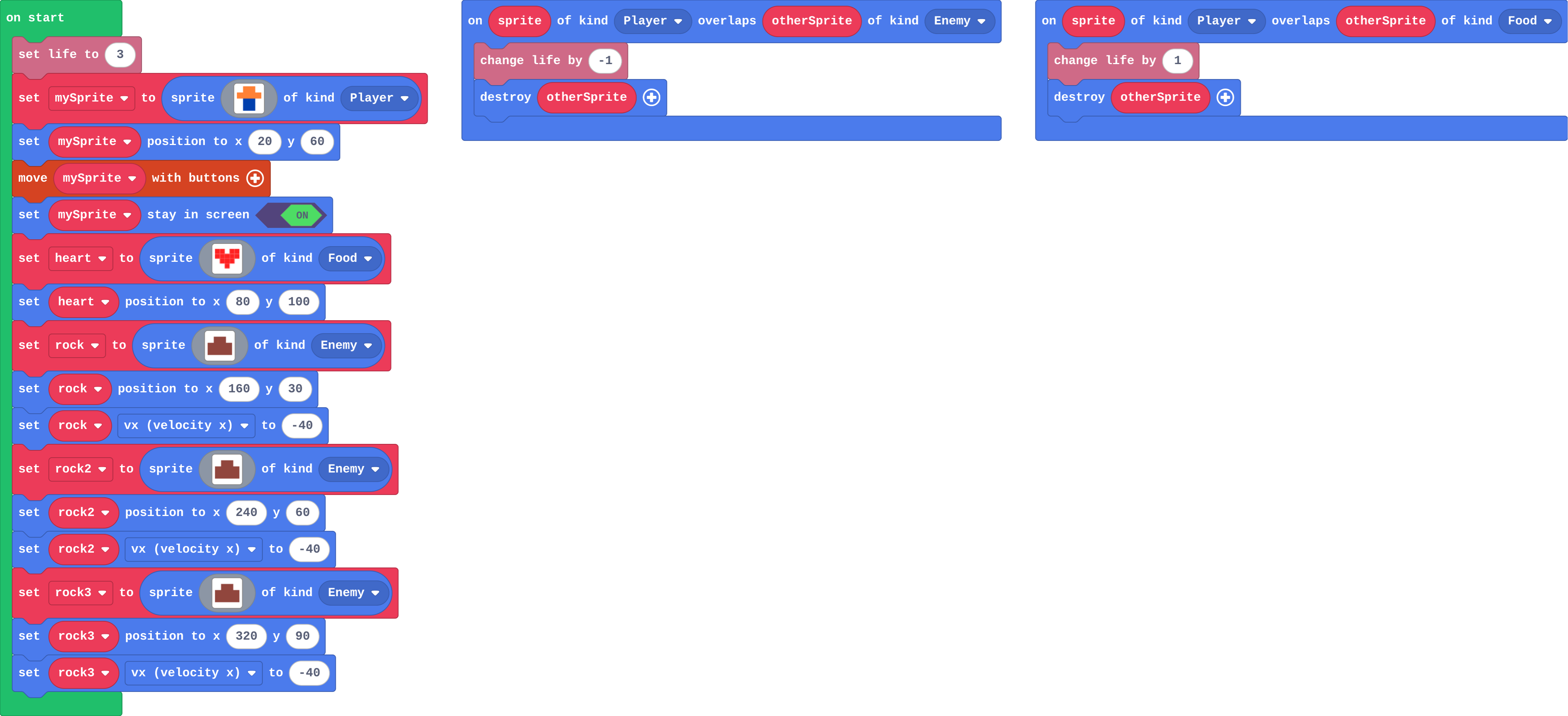 The program as blocks