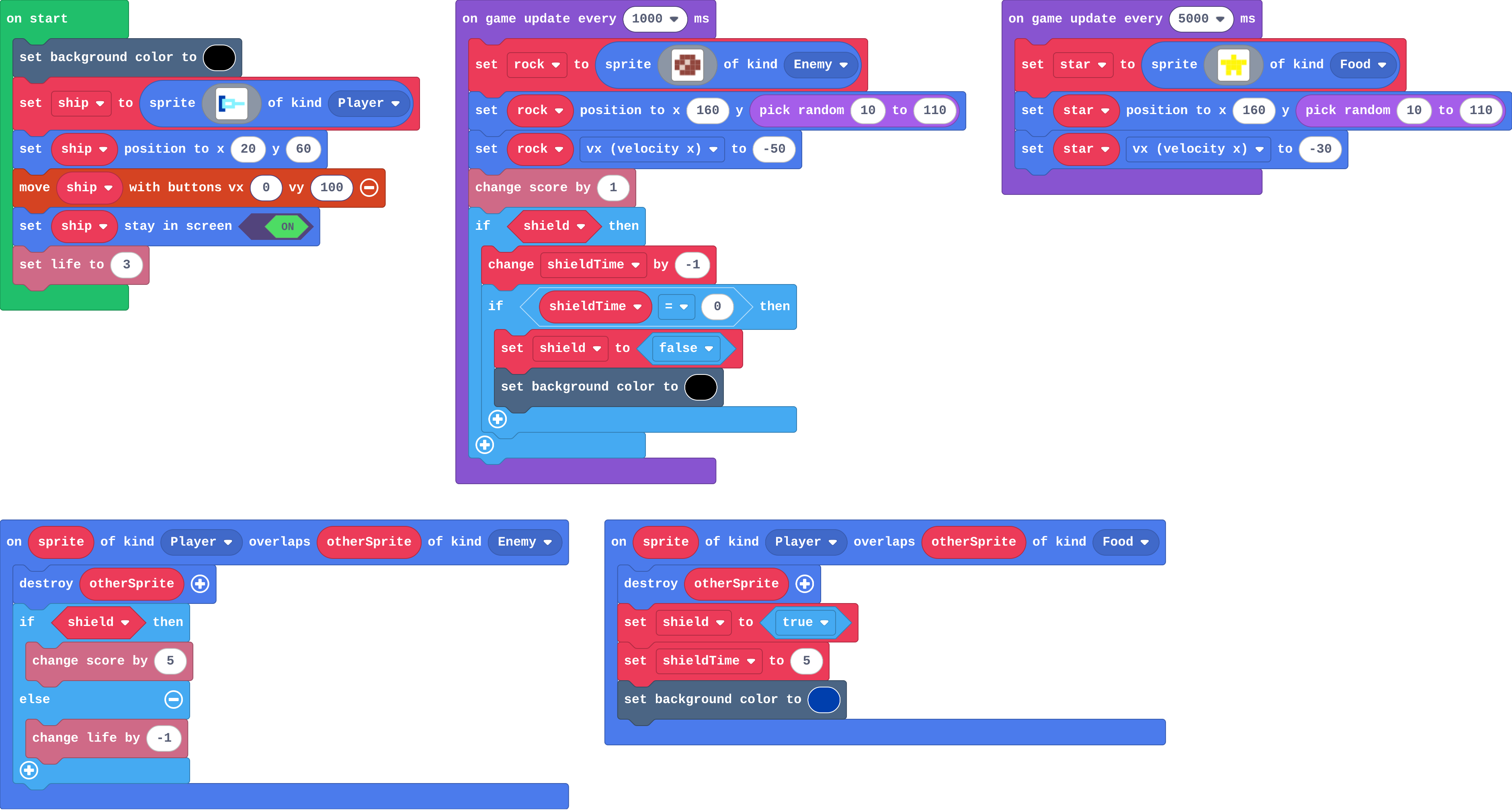 The program as blocks