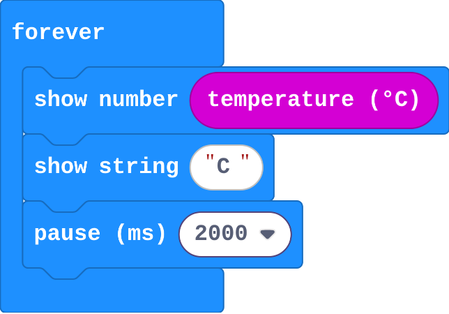 The program as blocks