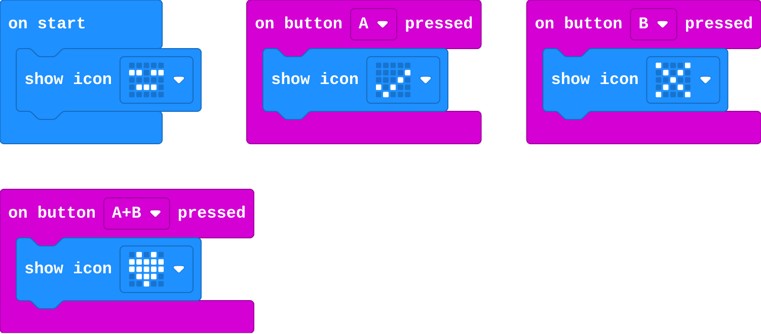 The program as blocks