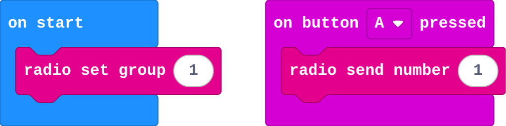 The program as blocks