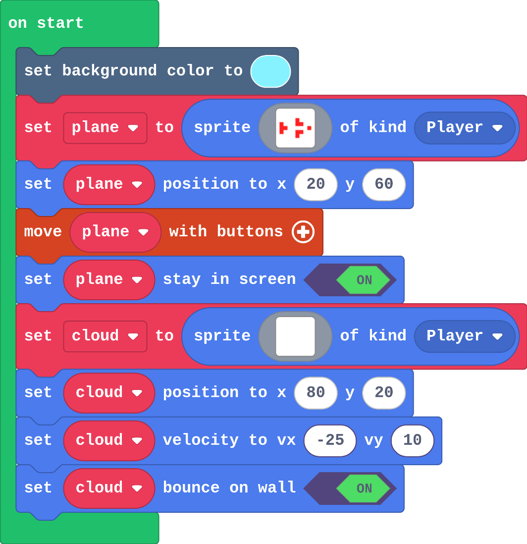 The program as blocks