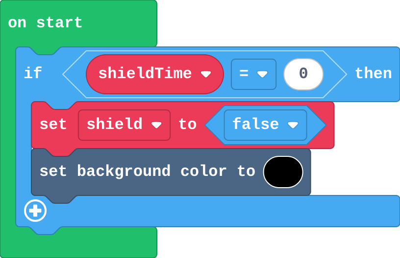 The program as blocks