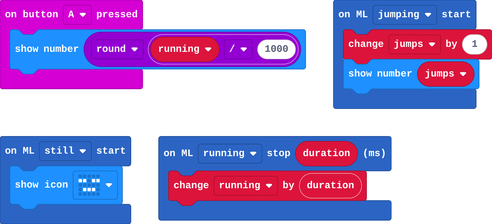 The program as blocks