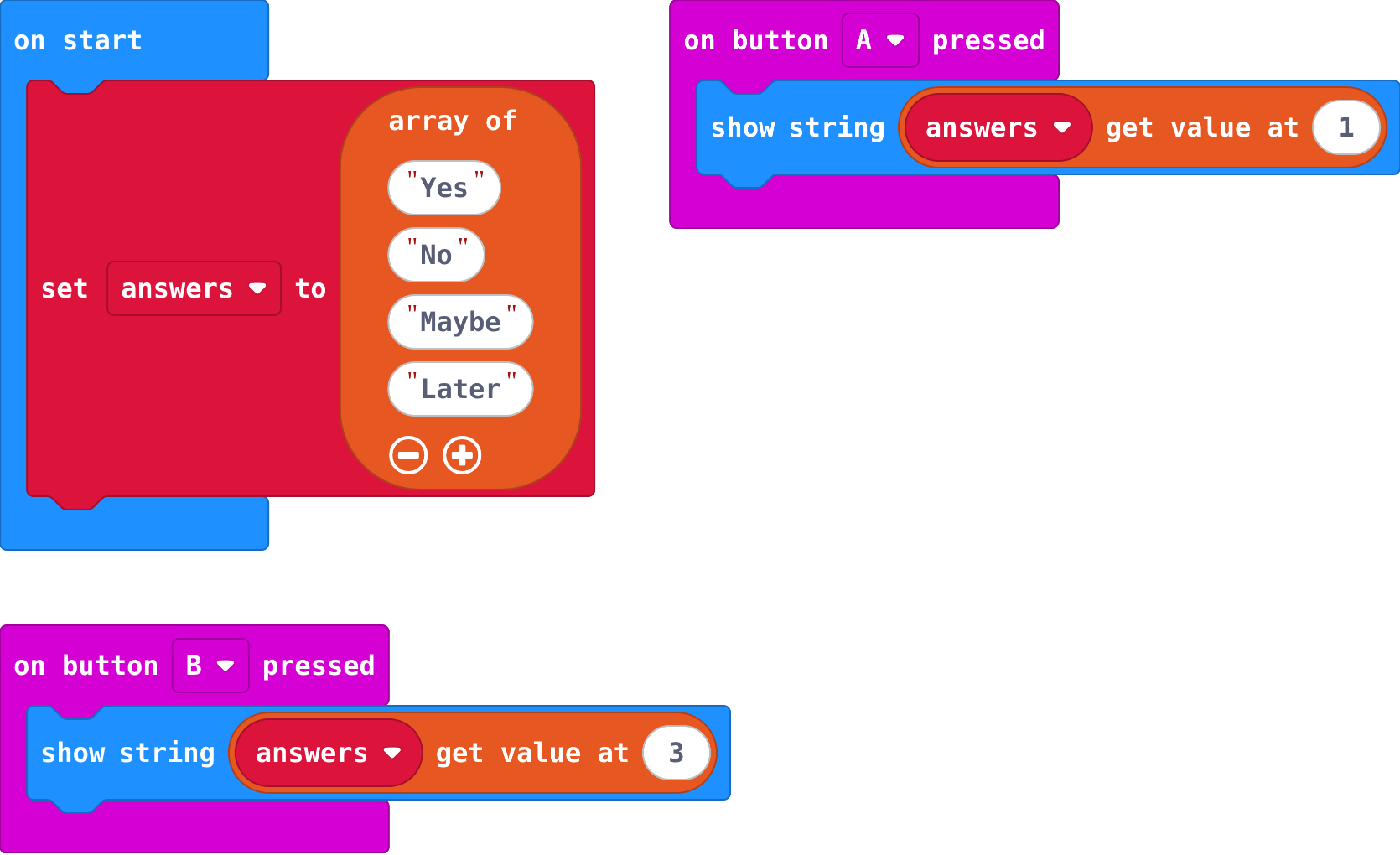 The program as blocks