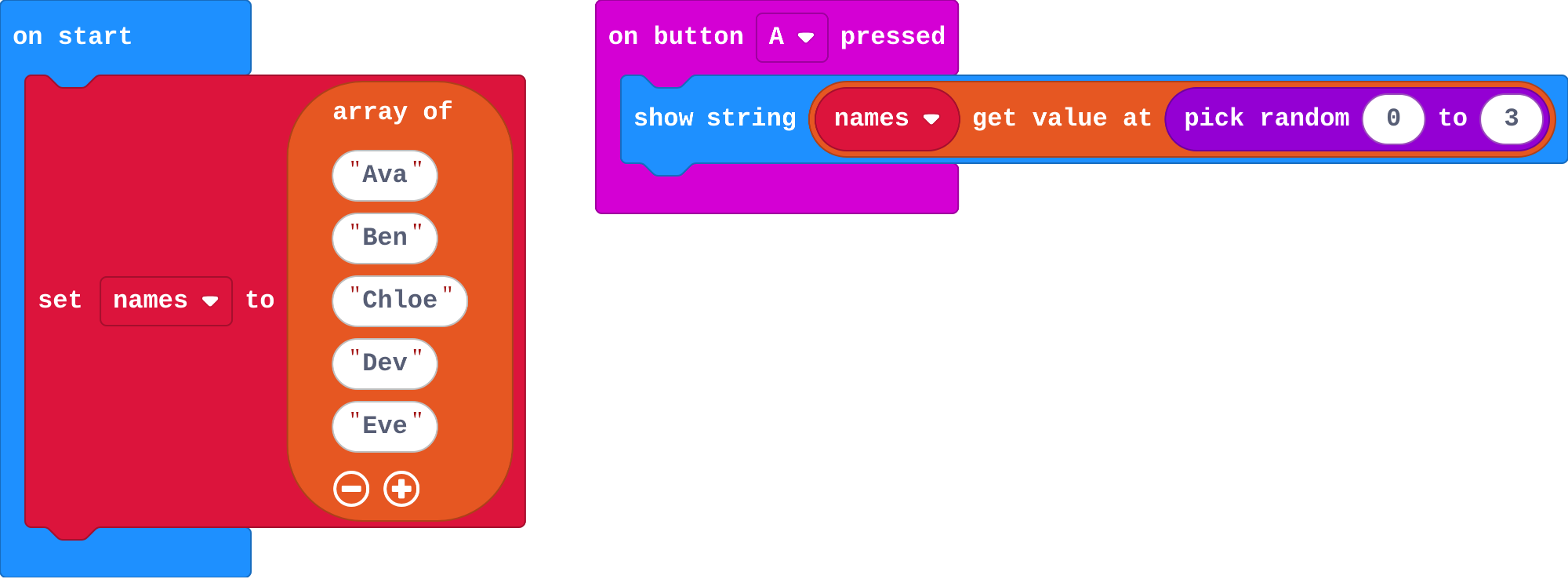 The program as blocks