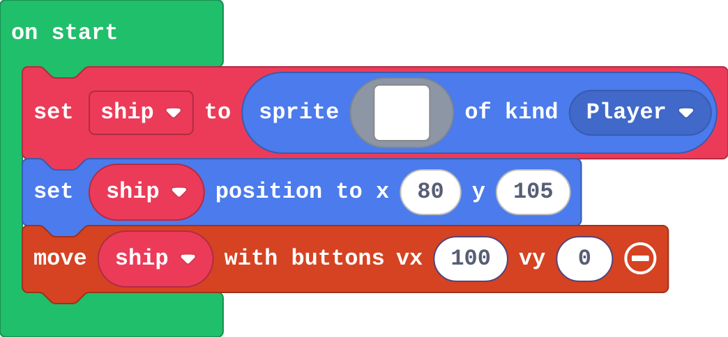The program as blocks