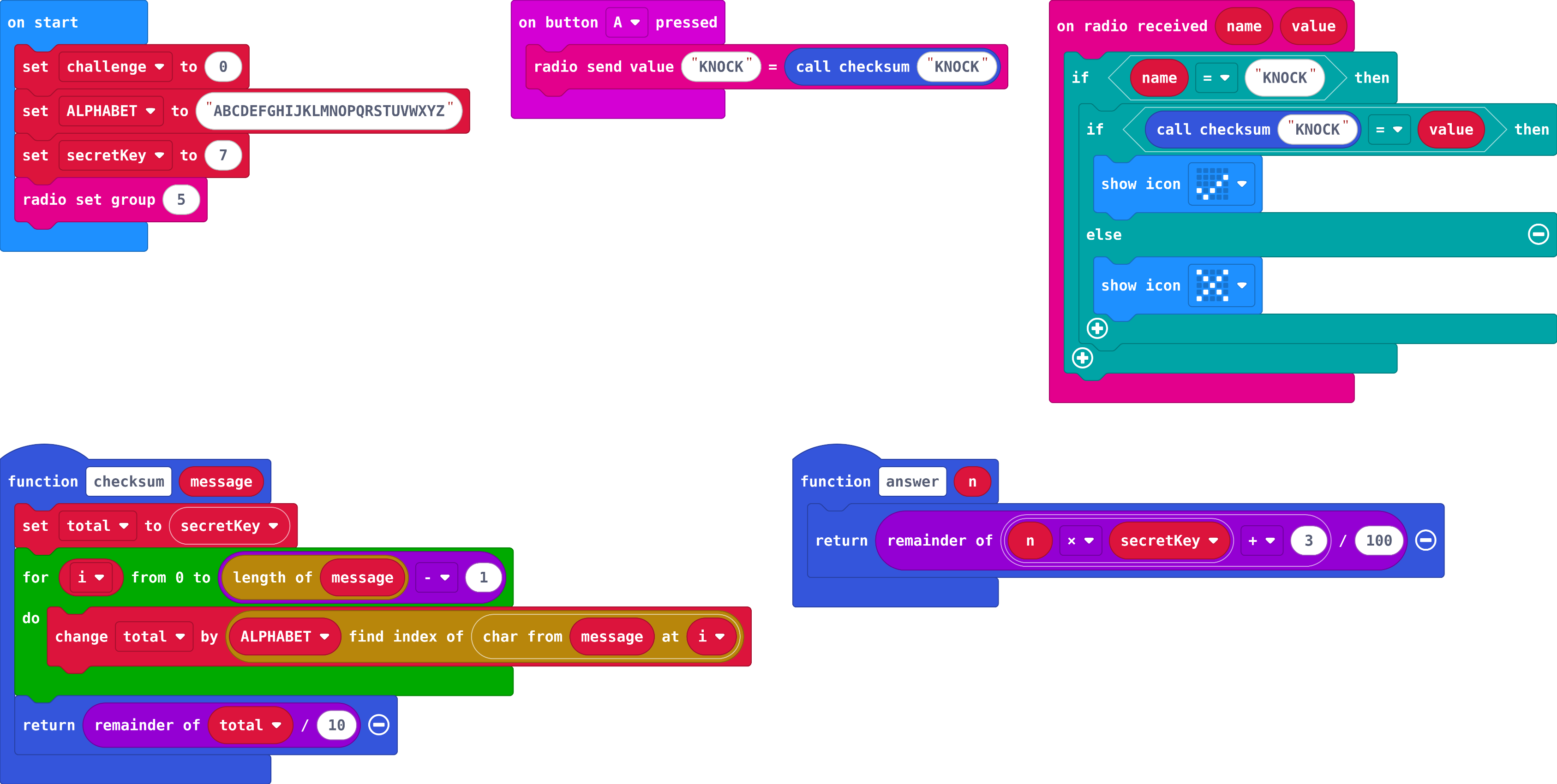 The program as blocks