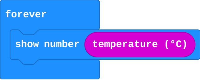 The program as blocks