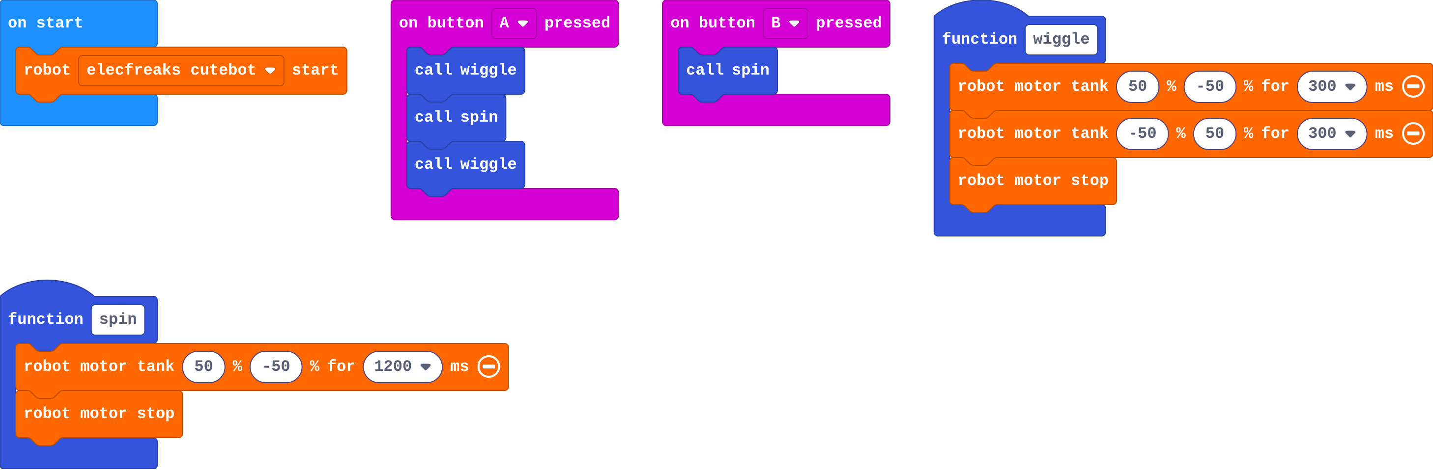 The program as blocks