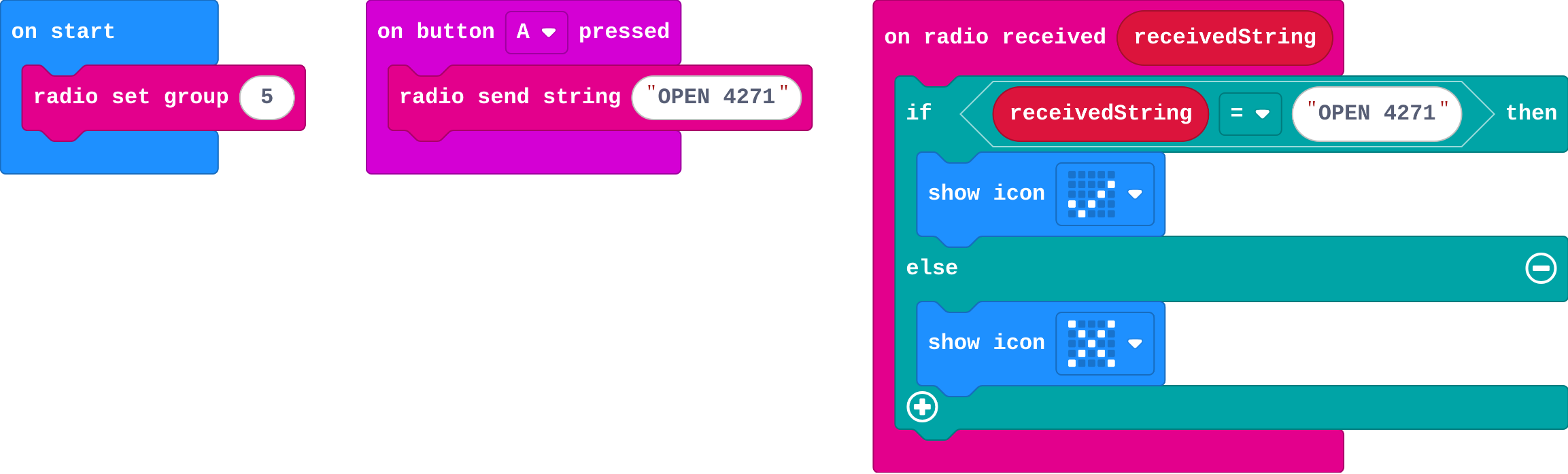 The program as blocks