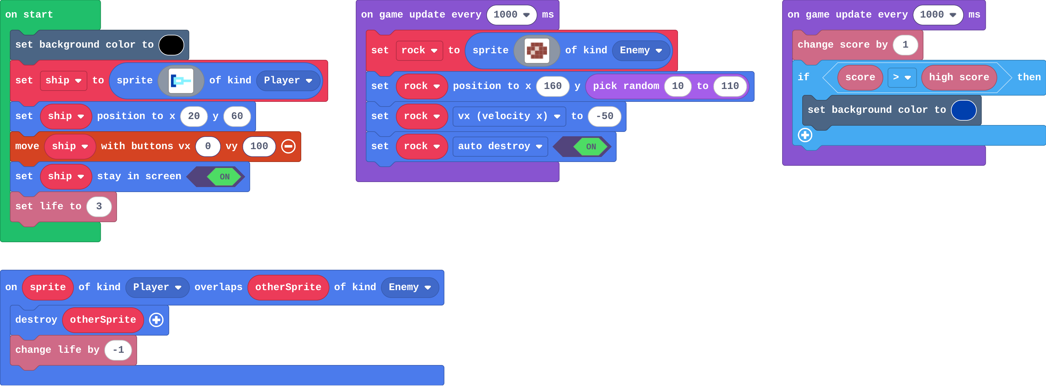 The program as blocks